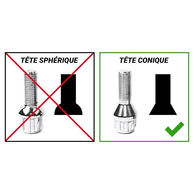 LAN Kit De Conversion De Goujon De Roue M14X1.25-M12X1.5 20Pcs