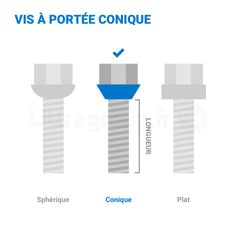 Boulons de roue antivol noir M14x1,5 conique 60° 28mm pour VW