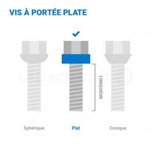 Boulons antivols de roue - SU - portée plate M12x1,25 L.34.5mm - jeu de 4 - McGard 26002SU