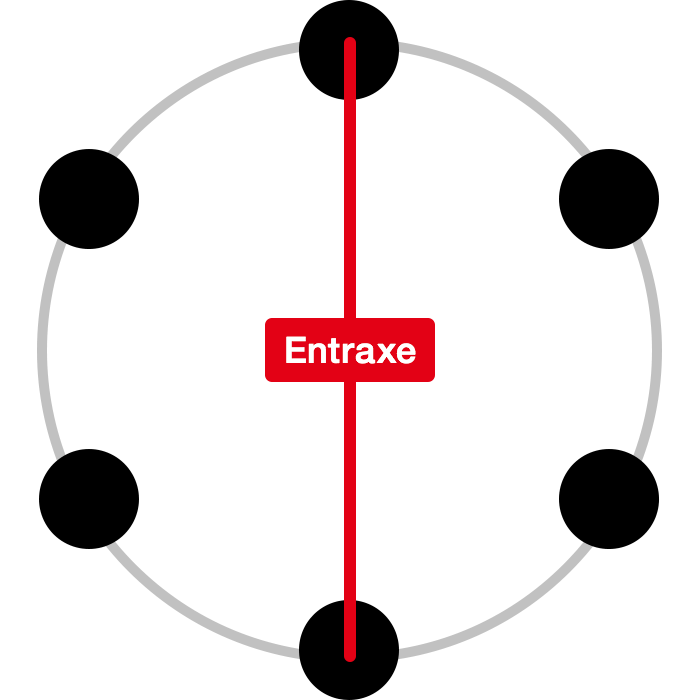 Entraxe d'une jante à 6 trous